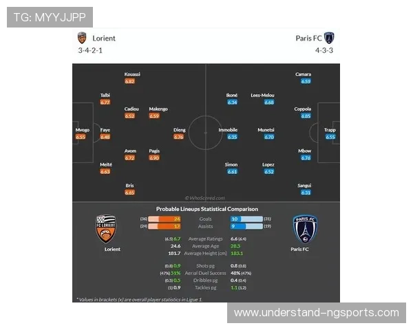 法甲联赛最新赛季战况分析与球队实力全面解读